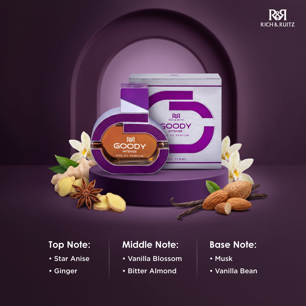 Goody Intense